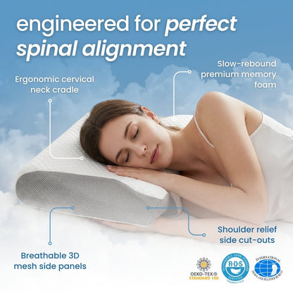 🔥 Last Day Sale | DeepSleep™ Orthopedic Contour Relief Sleep Pillow