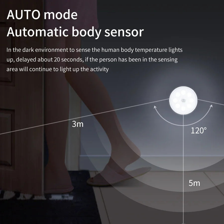🔥 Last Day Sale | NordikHaus™ Puck Motion LED Light